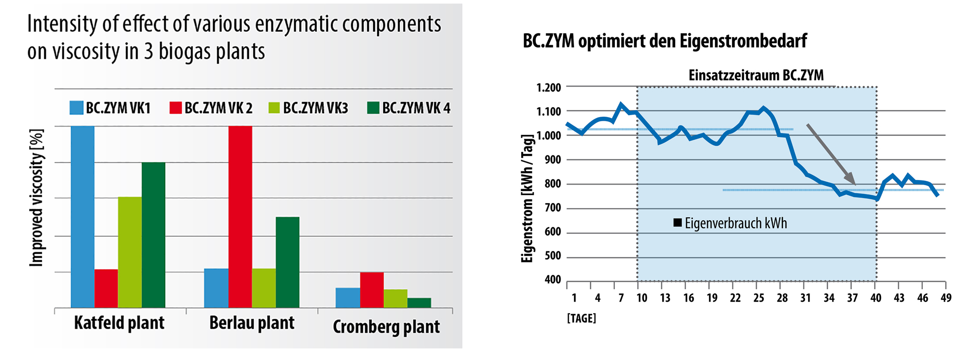 en_de_sbe_sustainability_energy_climate