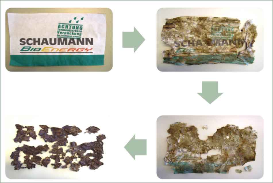 Fermentable packaging